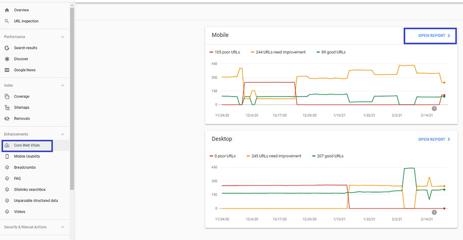 Core Web Vitals доклад в Google Search Console