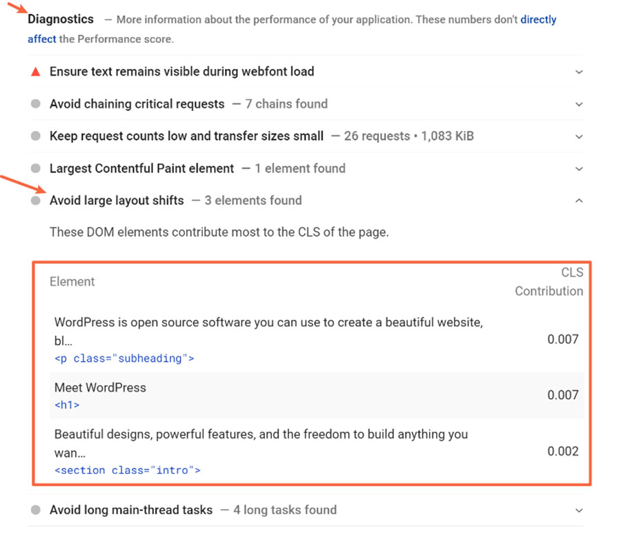 Елементи на CLS - PageSpeed Insights