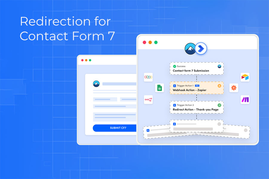 Уязвимост в WordPress плъгина Redirection for Contact Form 7 засяга 300 000 сайта
